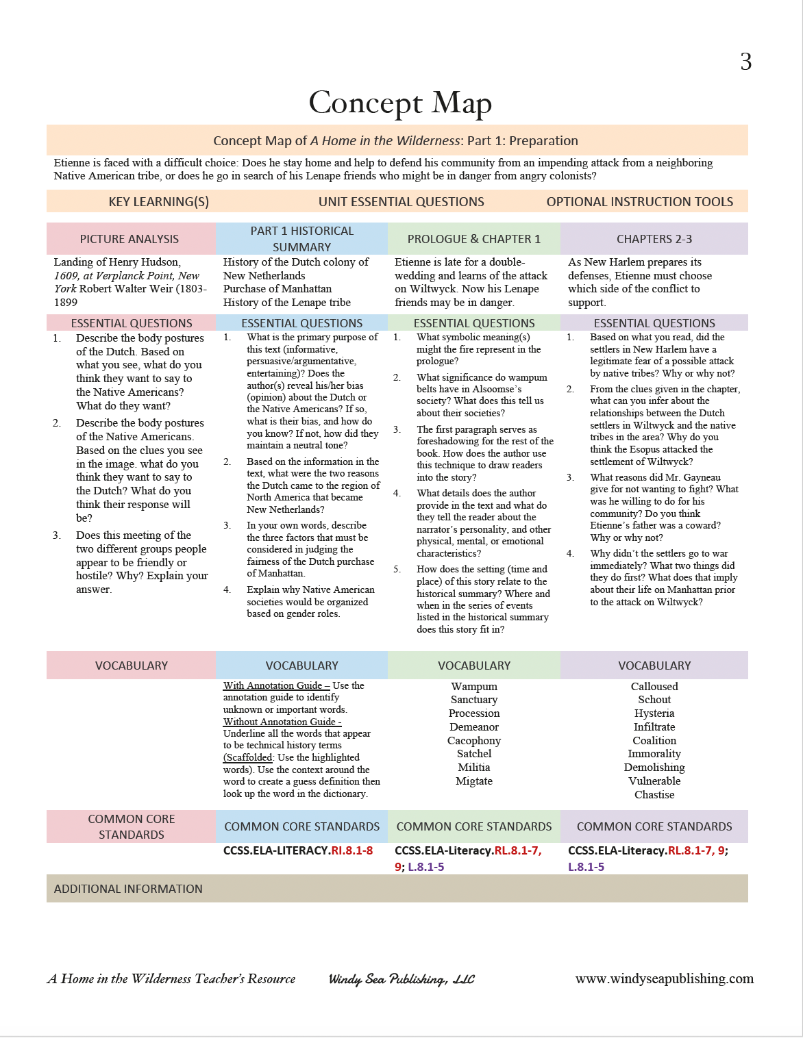 Teacher Resource for A Home in the Wilderness